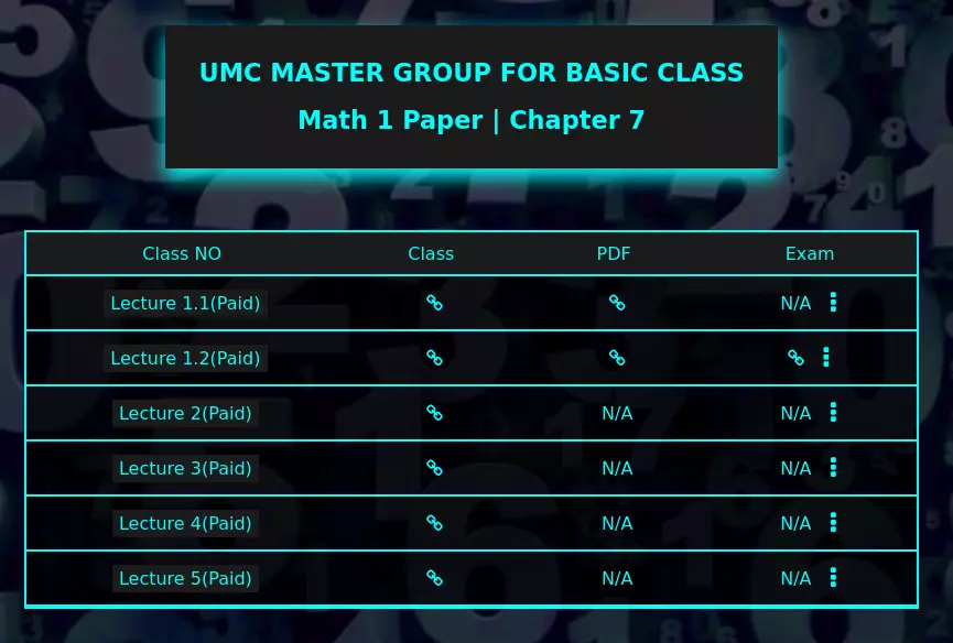 Uzzal Math Club
